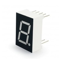 Displays and optoelectronics